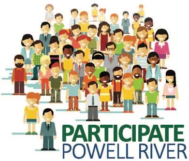 https://www.northshoredailypost.com/wp-content/uploads/2019/11/participate-powell-river.jpg