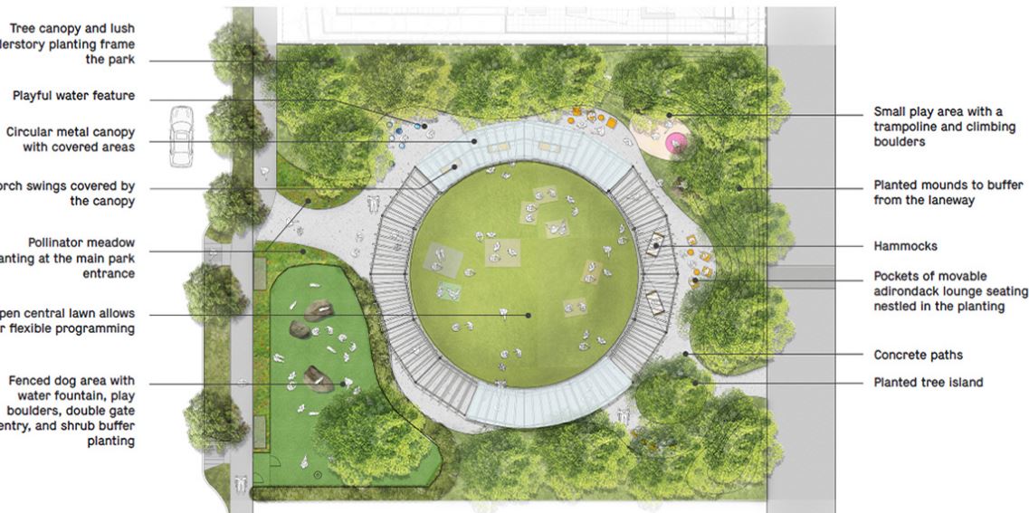 https://www.northshoredailypost.com/wp-content/uploads/2021/09/planned-park.jpg